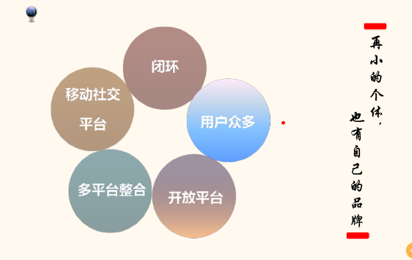 微信公衆号怎樣定位